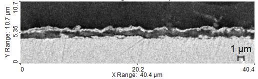 each side) covered in this test shows a quite homogeneous height distribution of 0.6 ± 0.07 µm with respect to base surface (left distribution in the histogram) which itself exhibits ±0.