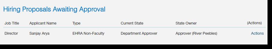 2.8 Approver: How to Review the Hiring Proposal and Submit to HR for Approval, Continued Step Action 5 Click