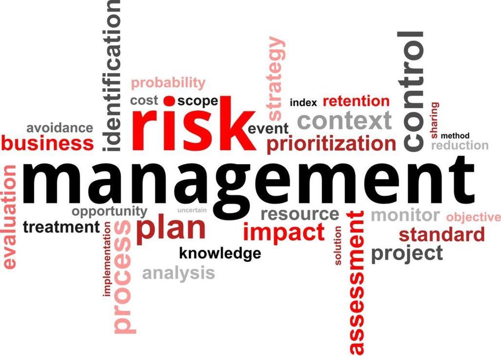 The foundational concept of Risk Management Enterprise Risk Management (ERM) is as "a process, effected by an entity's board of directors, management and other personnel, applied in strategy-setting