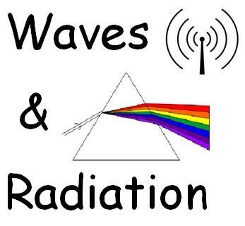 Unit 5: Being a Physicist Homework Homework Date due Parent/Guardian Signature Mark 1 Waves & Sounds /13 2- Analysing Sound /11 3- Heat & the EM Spectrum /14 4- Conduction