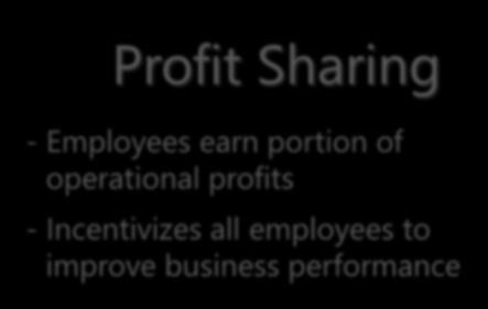 Sharing - Employees earn portion of
