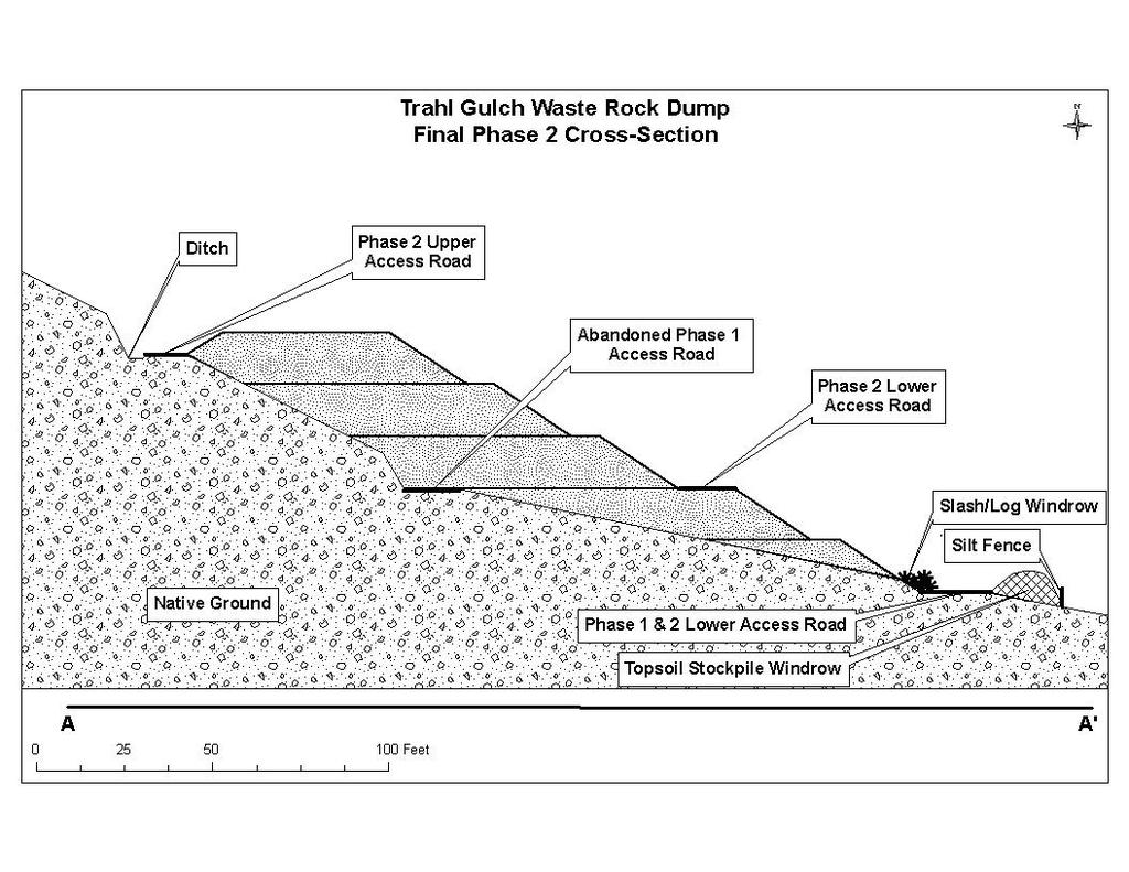 Figure 10 Process Water Infiltration Areas The mill process water would be disposed of by infiltration into the ground.