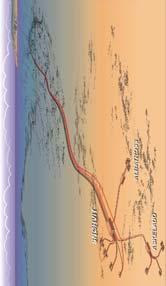 sea pipeline