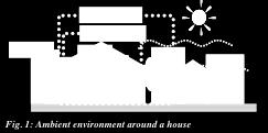 terms of building specific and outdoor environment, occupant behavior and equipment use.