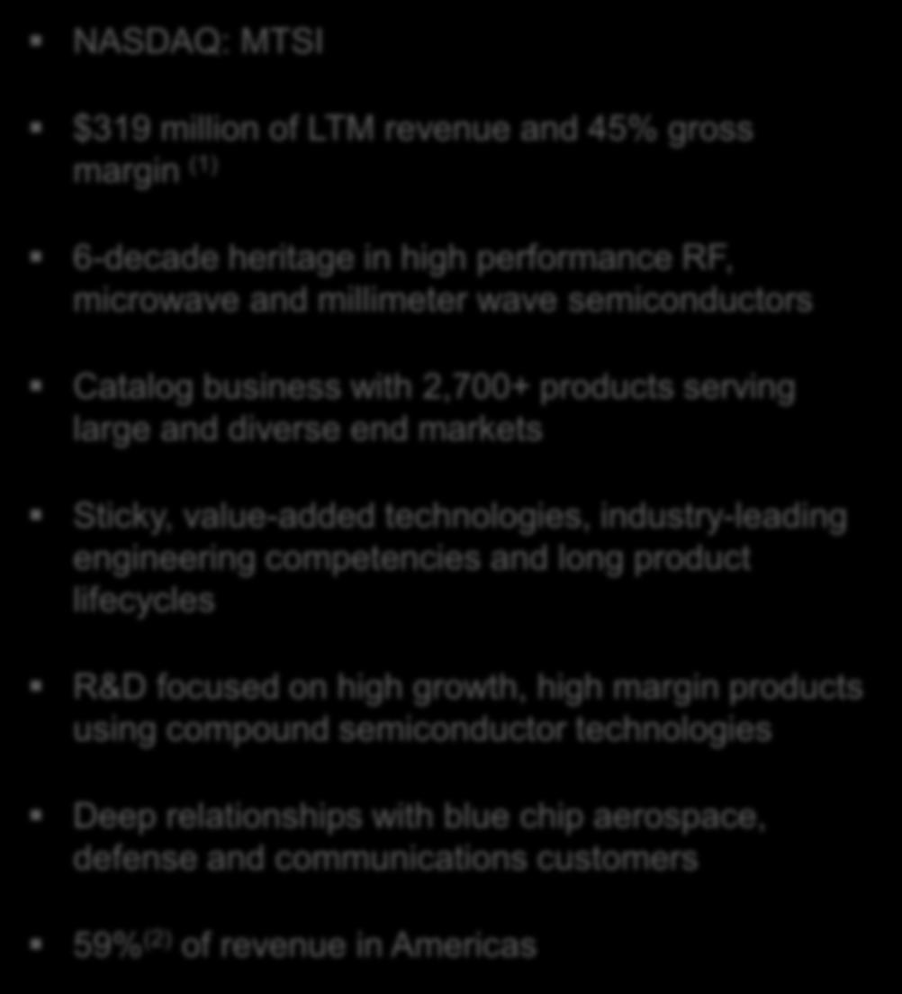 MACOM and Mindspeed Overview NASDAQ: MTSI $319 million of LTM revenue and 45% gross margin (1) 6-decade heritage in high performance RF, microwave and millimeter wave semiconductors Catalog business