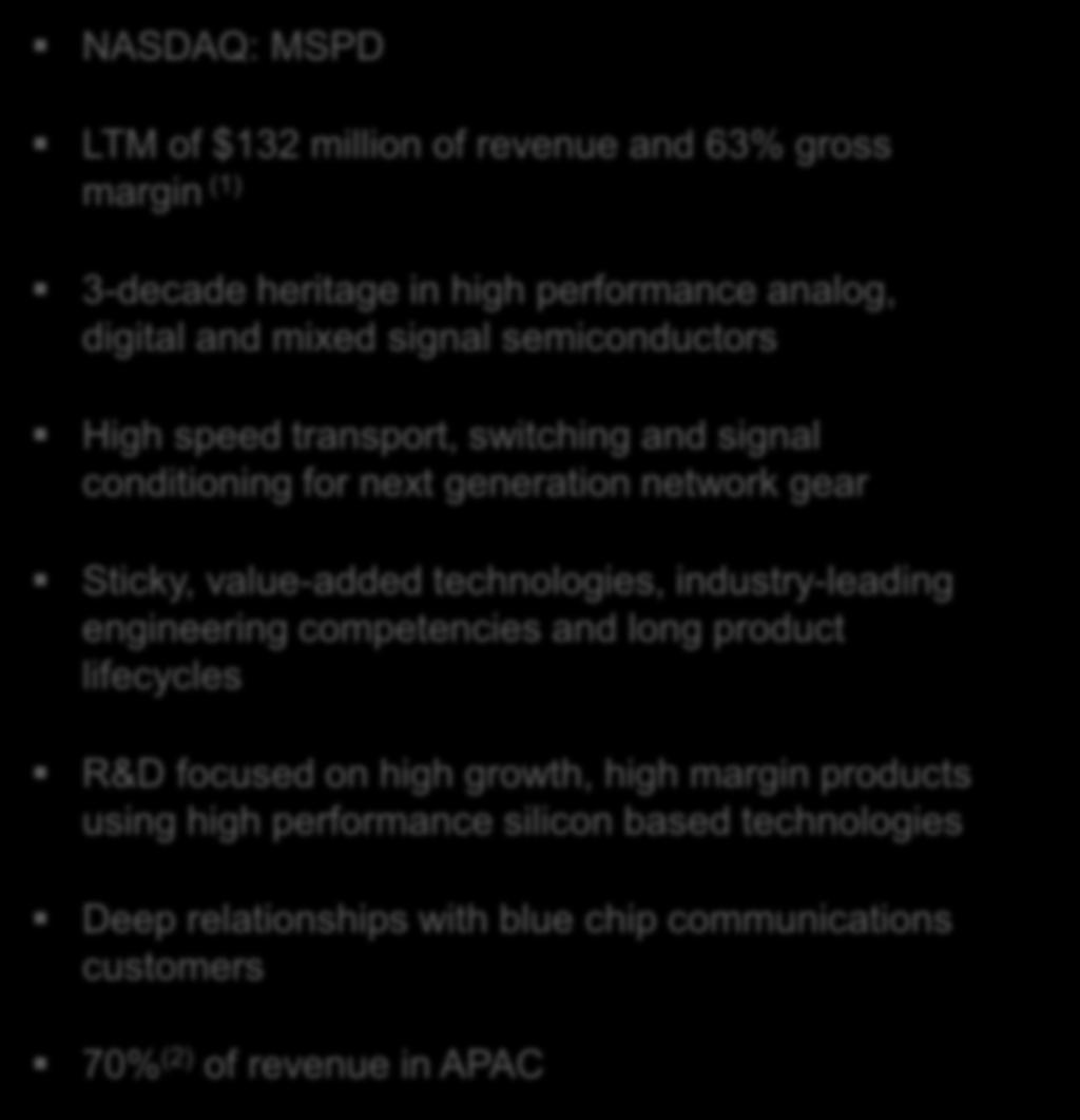 margin products using compound semiconductor technologies Deep relationships with blue chip aerospace, defense and communications customers NASDAQ: MSPD LTM of $132 million of revenue and 63% gross