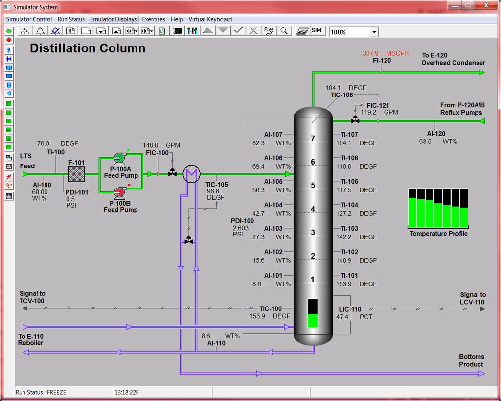 Distillation Simulation (CHME 424L) Description: A commercially-available distillation simulation program provided by Simulation Solutions, Inc.
