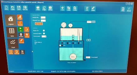 The software allows all appropriate measurements and controller settings to be displayed continuously and