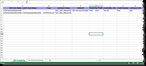 Viewing the VNF Availability Report ) A spreadsheet appears with the VNF Availability tab selected. VNF stands for virtualized network functions.