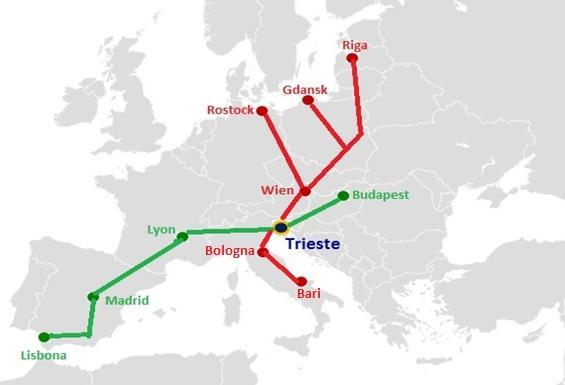 trade.the Port of Trieste offers a saving of almost five days sailing on routes between Europe and East Asia, compared with North European ports.