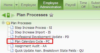 Cycle calendars not completed in the budget process.