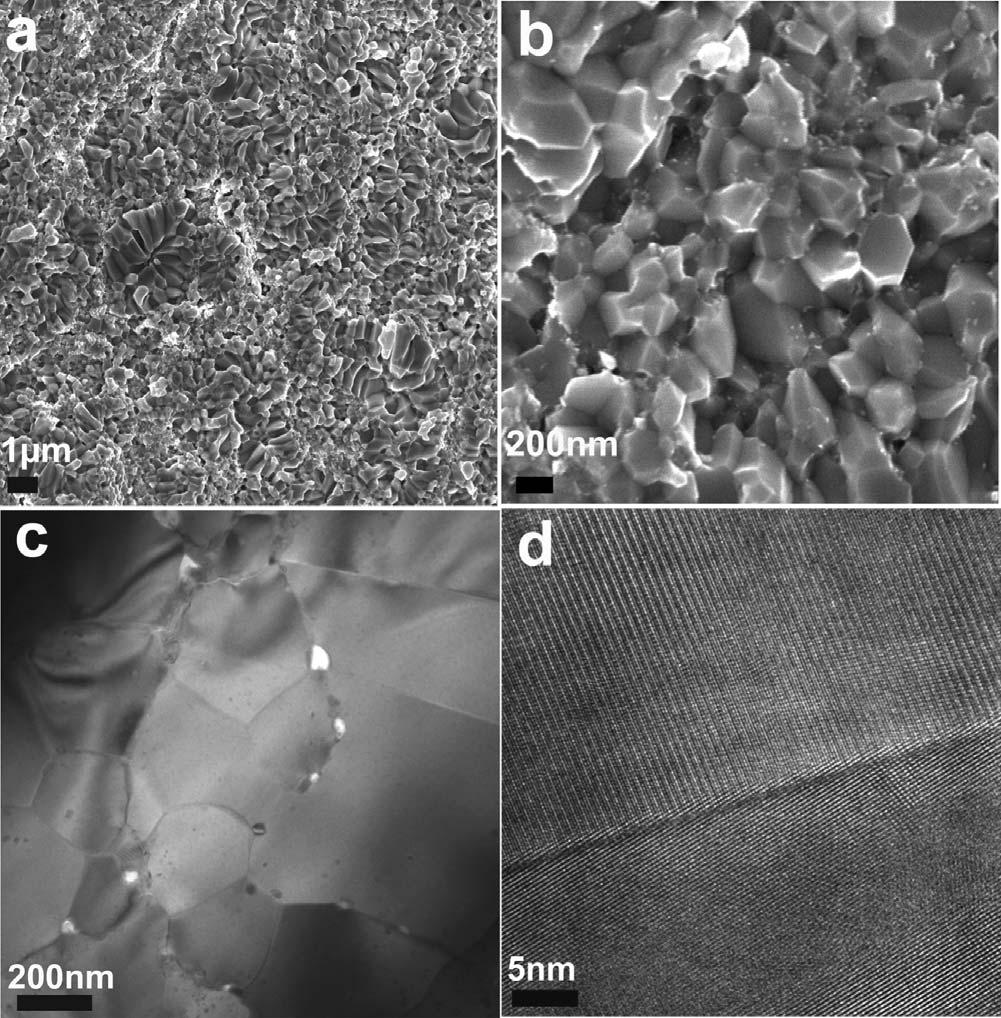 YANG et al. FIG. 2. SEM images at a low and b high magnification and TEM images at c low and d high magnification of dc hot pressed skutterudite Yb 0.