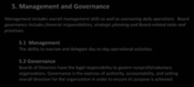5. Management and Governance Management includes overall management skills as well as overseeing daily operations.