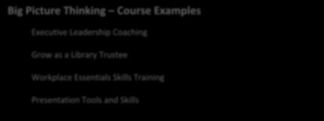 Skills Self Awareness and Development Course Examples Advance Skills for