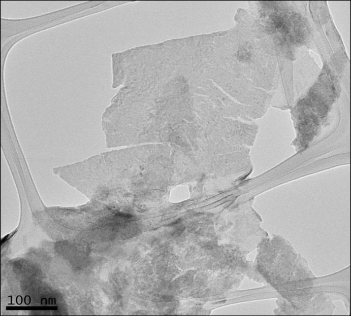 Supplementary Figure S4 TEM image of sub-micron sized MoS 2 sheet exfoliated by n-butyl lithium.