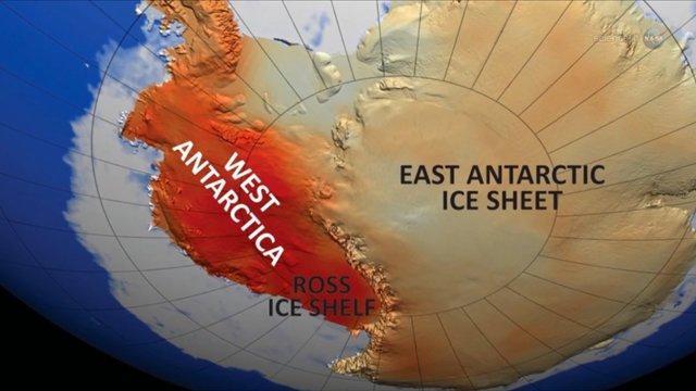 Slow-Motion Collapse of West Antarctic Glaciers is