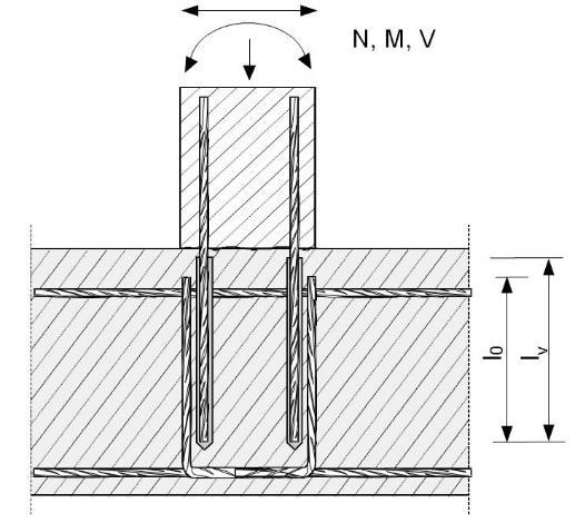 where the rebars are stressed in tension Figure A4: End anchoring of slabs or beams Figure A5: Rebar