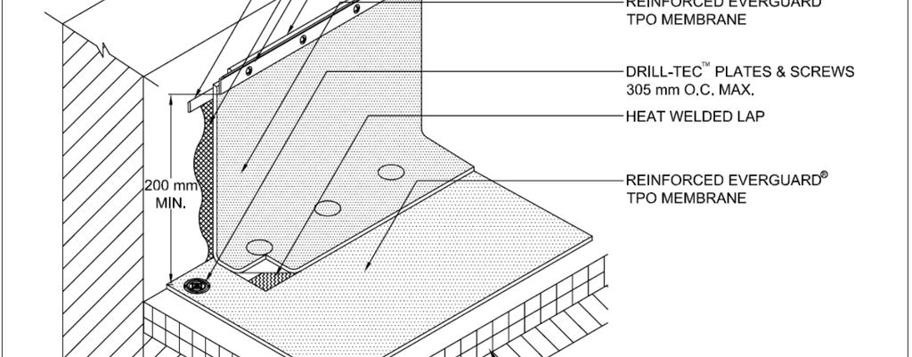European Technical Approval No. 12/0153 Page 23 of 23 Annex B6 : Typical Upstand detail A typical wall flashing detail is shown below.