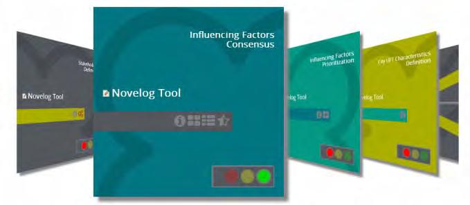 identify : the key Influencing Factors (InF) of UFT