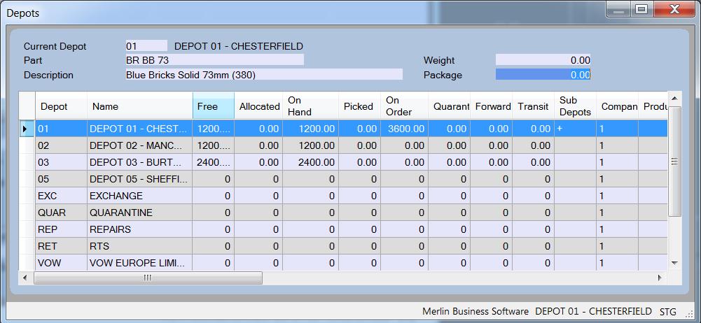 Sales Order Processing Stock Visibility and Auto Inter-branch Transfers Merlin is now capable of allowing stock visibility across depots in