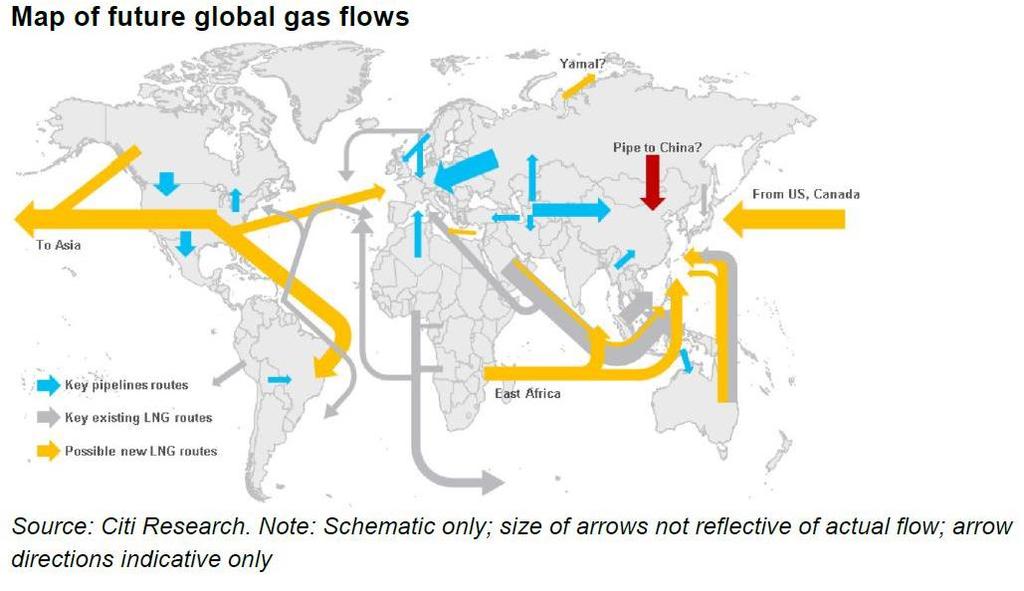 2. Increasing Role of LNG in Asia Additional LNG supplies are expected to come from various parts of the world.