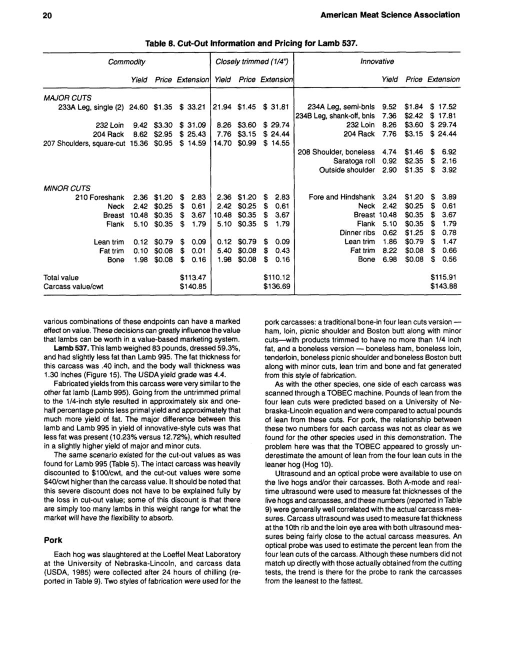20 American Meat Science Association Table 8. Cut-Out Information and Pricing for Lamb 537. Commodity Yield Price Extensior; MAJOR CUTS 233A Leg, single (2) 24.60 $1.35 $ 33.21 232 Loin 9.42 $3.