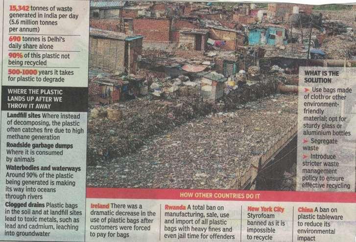 Plastic Problems: Polluting, fire, animals, water bodies, clogged drains Solutions: Legal enforcement,