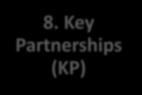 Key Partnerships (KP) 3.