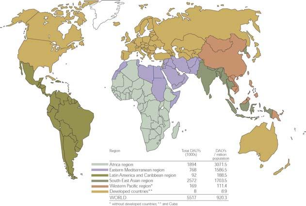 Quantifying health impacts of climate change Burden of disease by region: Climate change and air pollution Disability Adjusted Life Year / million. World Health Report 2002.