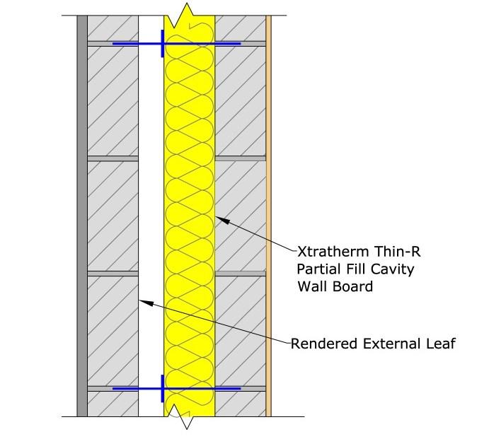 2.1 PRODUCT DESCRIPTION Xtratherm Thin-R Partial Fill Cavity Wall Board consists of a rigid Polyiso core with low emissivity trilaminate aluminium foil facings both sides.