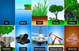 It s Only Natural What are natural resources? A natural resource is any natural material that is used by humans.