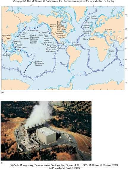 Geothermal Energy: steam produced when