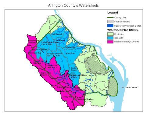 Create a plan think long term Contract with Center for Watershed Protection for retrofit inventory of all watersheds