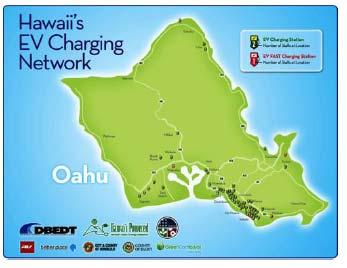 Hawaii Projects US-Japan Maui Smart Grid integration of variable renewable