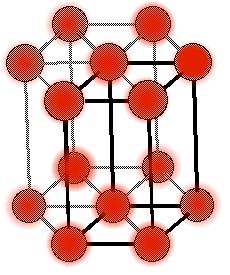 BCC Simple cube SC Number of Atoms in the Cubic Unit Cell