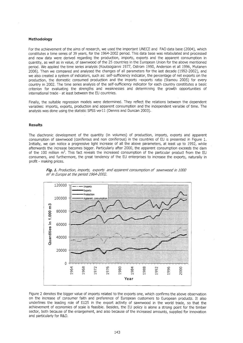 Methodology For the achievement of the aims of research, we used the important UNECE and FAD data base (2004), which constitutes a time series of 39 years, for the 1964-2002 period.