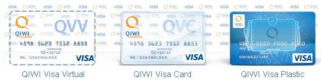 receives card s data via SMS Issuer of QIWI Visa Plastic Issuer of QIWI Visa Cards Visa Money Transfer We are