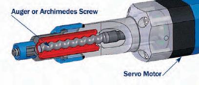 pressure valve/jetting Stamping/auger/time pressure valve Stamping/auger/time pressure valve Stamping/auger/time pressure valve Recommended pattern DOT DOT DOT