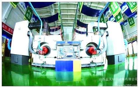 Future development Efficient and clean utilization China will