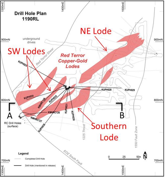 Figure 4: East-west crss sectin shwing the relatinship between the histrically mined Eastern Ore Zne (EOZ, which prduced 240,000 unces f gld), the current peratins at Parkers Hill, and the new Red