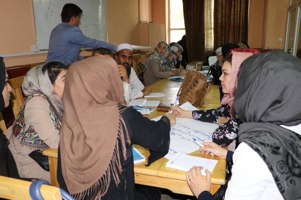 of Afghanistan, National Action Plan on Implementation of UNSCR 1325 on women, peace and security, EVAW law as well as CEDAW, MDGs, Beijing Plan of Action were briefly introduced to the participants.