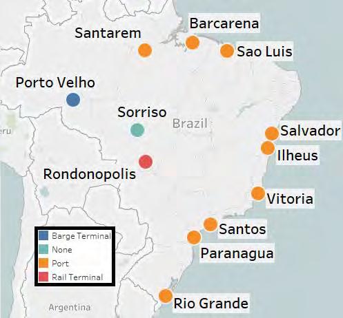 Brazil continues to upgrade infrastructure - plenty of room for improvement Rail and barge options from the