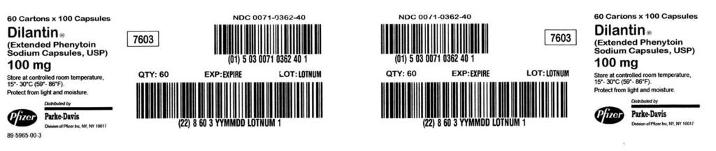 Voluntary Standards for Barcodes NDC, Case