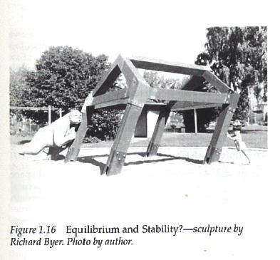 Structure Requirements strength & equilibrium safety stresses