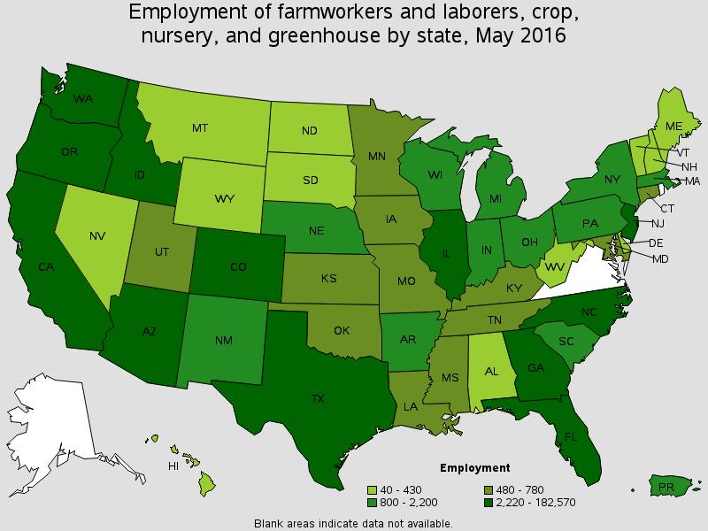 Figure 2: Employment of farmworkers and laborers in the crop, nursery, greenhouse in Tennessee, May 2016, So