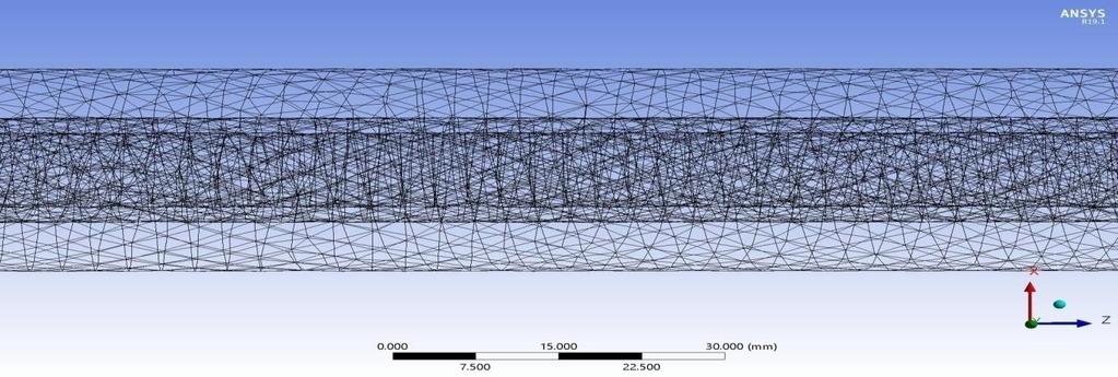 1.2 Classification of Heat Exchangers:- SIMULATION RESULT Meshing Mesh Domain of