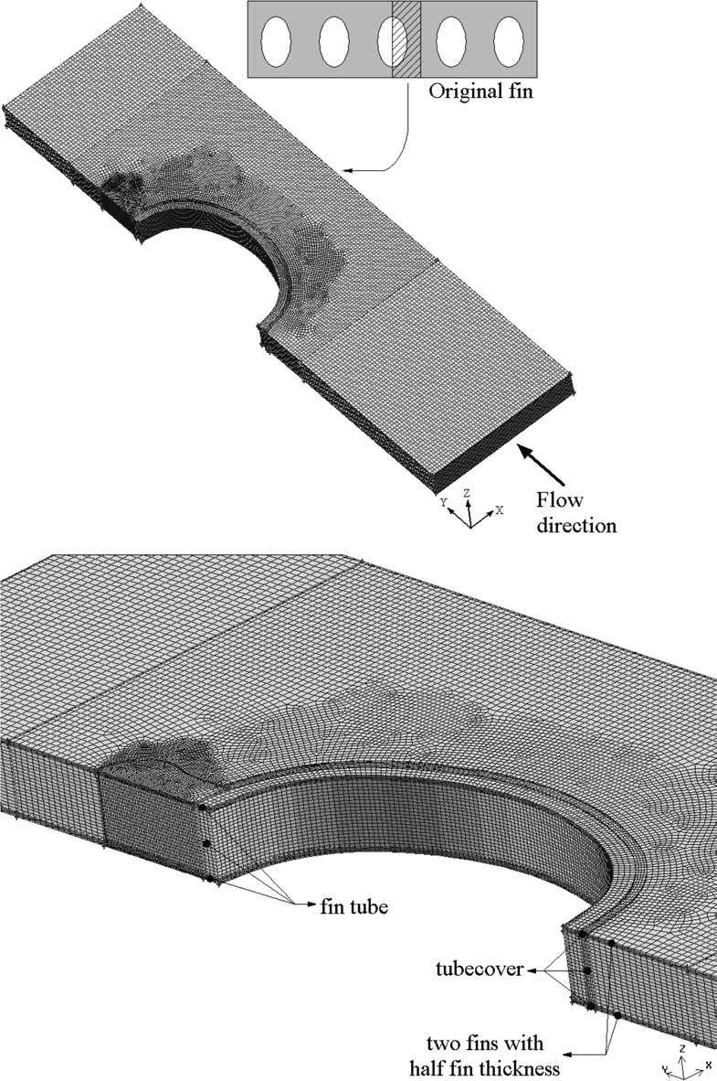 2424 A. Erek et al. / Applied Thermal Engineering 25 (2005) 2421 2431 Fig. 2. Original fin and the segment used in the modeling.
