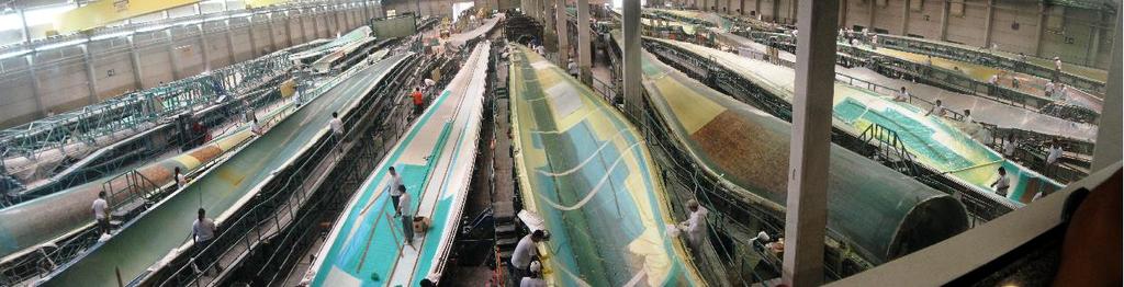 High volume serial production Managing the supply chain for wind turbine blades Making improvements to
