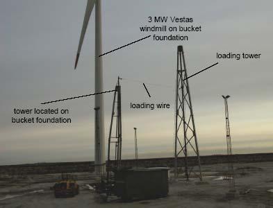 In order to design a bucket foundation for offshore wind turbines several load combinations have to be investigated.