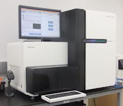 Pooled PCR amplicons Illumina Sequencing (Sequencing by synthesis) MiSeq: paired end 250 bp, 39 hr, ~8Gb, HiSeq 2000: paired end